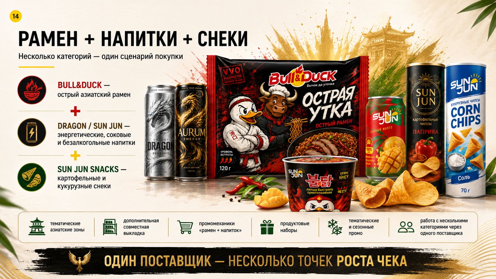 Рамен + напитки + снеки