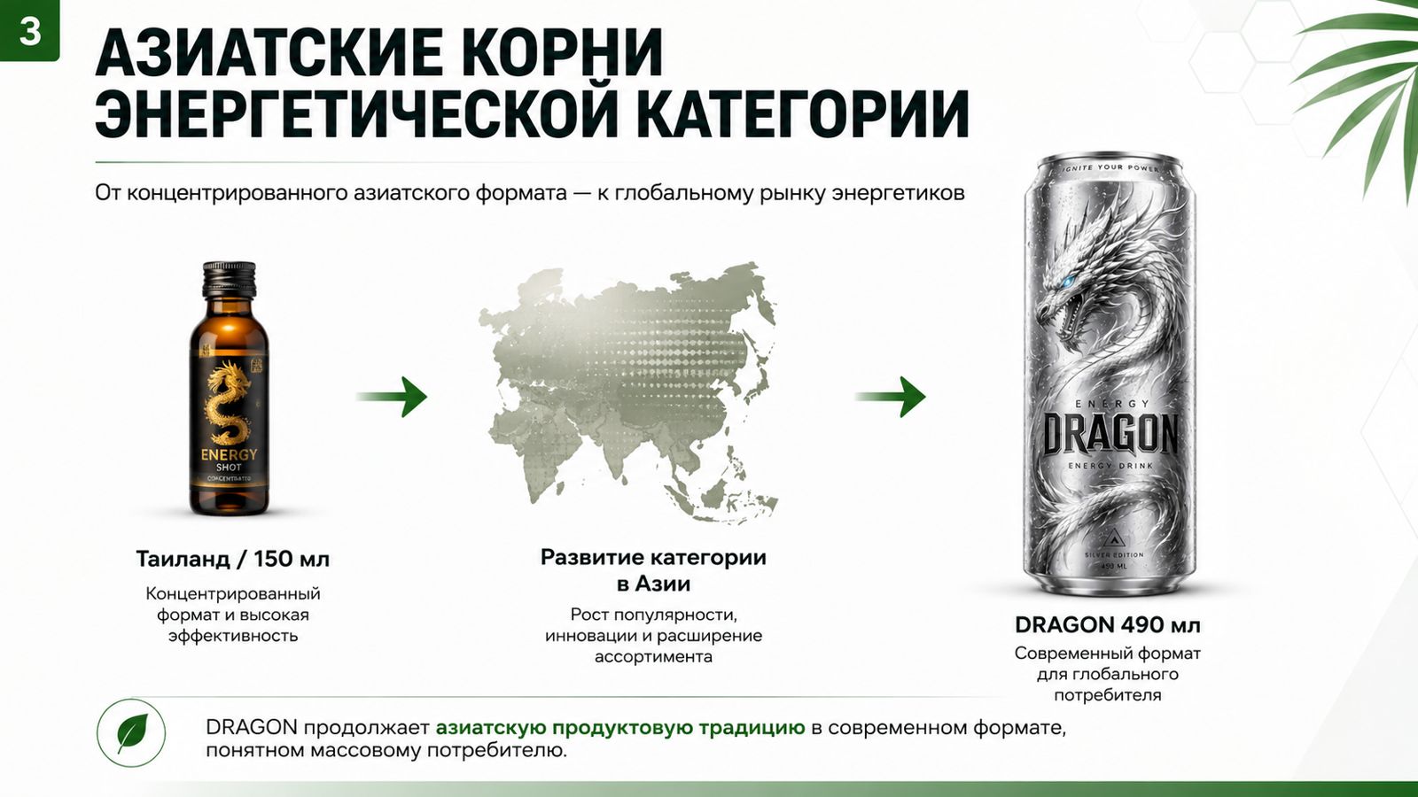 От азиатского шота 150 мл к банке 490 мл