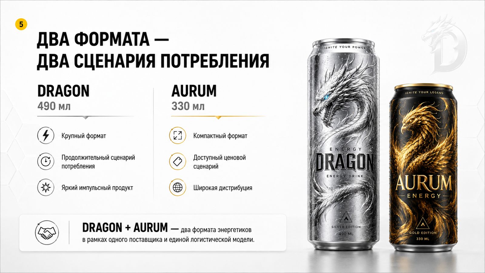 DRAGON 490 мл и AURUM 330 мл — два сценария потребления