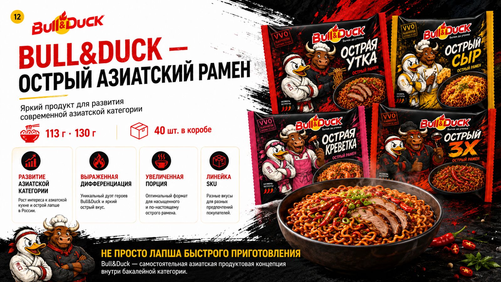 Bull&Duck — острый азиатский рамен