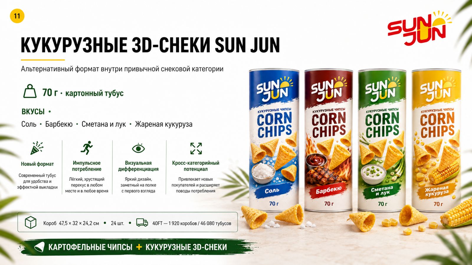 Кукурузные 3D-снеки SUN JUN